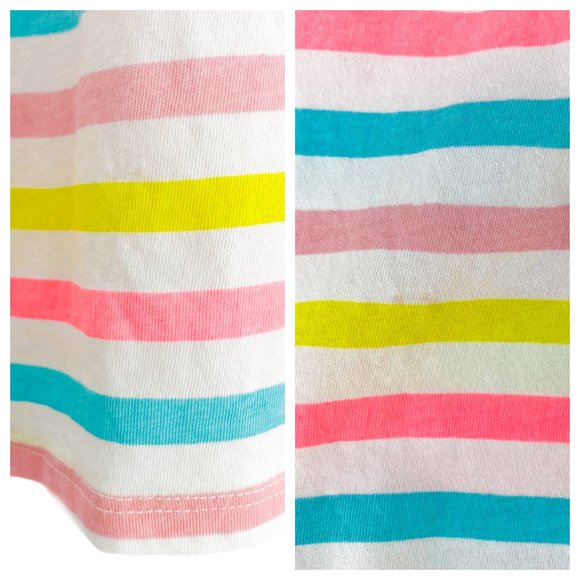 H&M KIDS Organic Cotton Multi-Stripe Flutter Sleeve Dress Size 1 1/2 -2Y - Picture 16 of 16